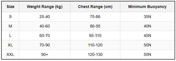 Size chart