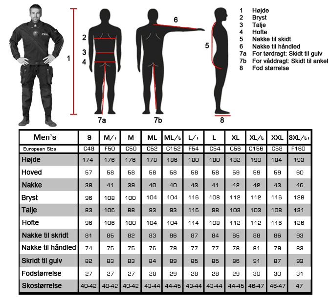 Drysuit D7 Pro ISS from WorldFirst Diving Firm
