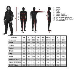 Waterproof trdragt D7X Cordura