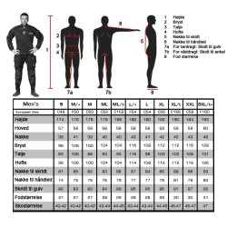 Waterproof trdragt D7X Cordura