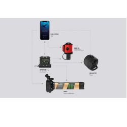 SUEX Goldfinder XJ UV-scooter