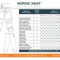 Nordic Heat Base Layer Pants
