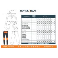 Nordic Heat Base Layer Bund