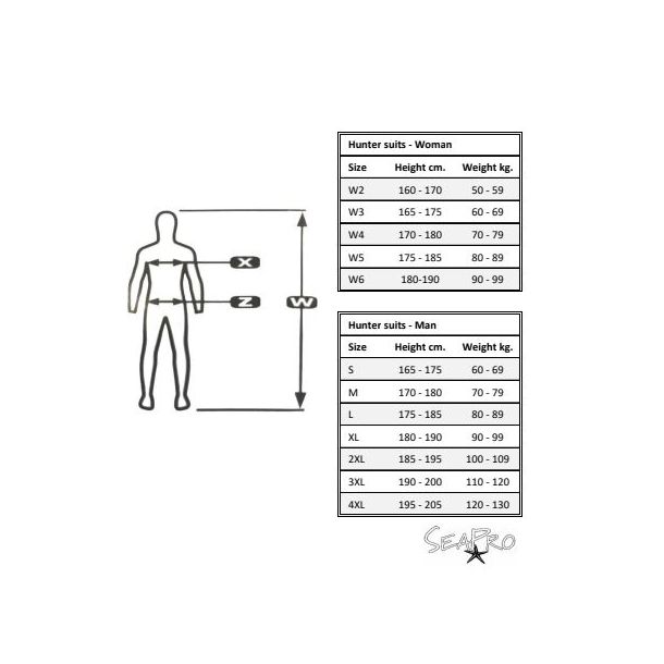 Seapro Hunter P7 Kvinnor