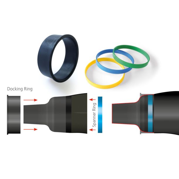 SI-TECH Ringsystem Quick Glove