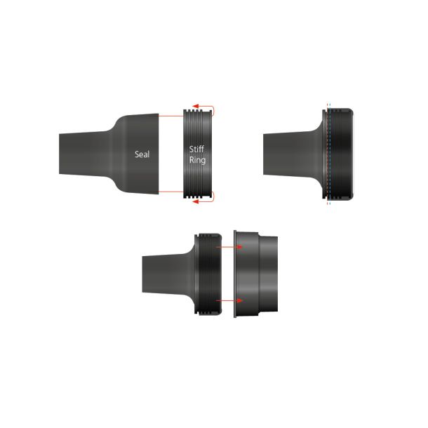 SI-TECH Ringsystem Quick Glove