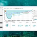 Suunto USB Kabel til Vyper, Cobra, Mosquito, Vytec, Zoop
