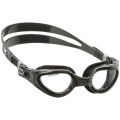 Right Swim Goggles