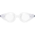 Right Swim Goggles