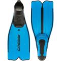 Rondinella Fins Blue