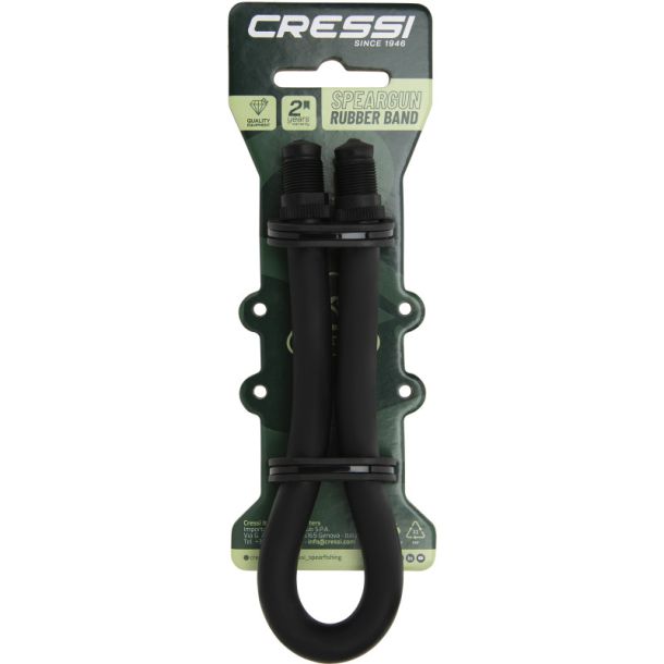 S40 Circular Rubber Band