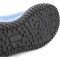 Sonar Aqua Shoes